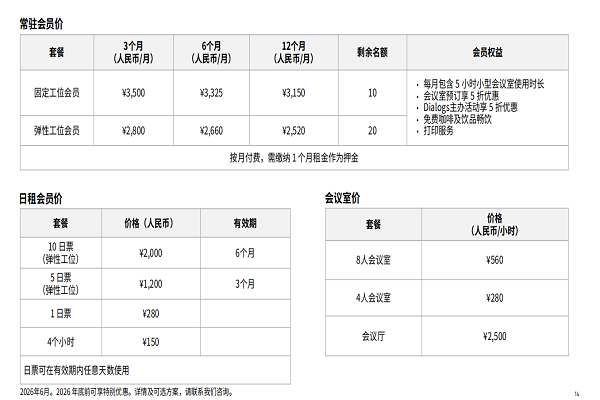 四行仓库Dialogs
